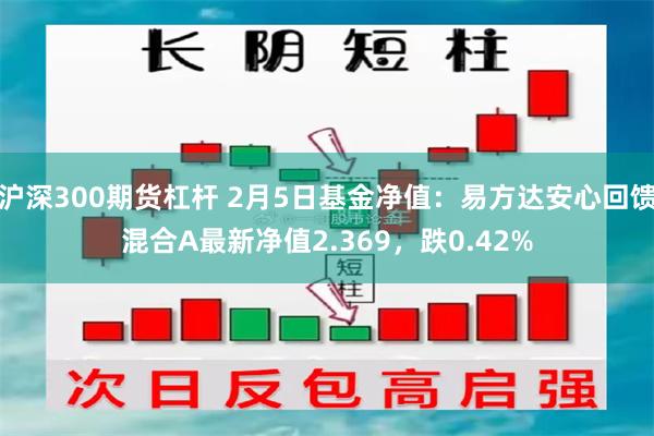 沪深300期货杠杆 2月5日基金净值：易方达安心回馈混合A最新净值2.369，跌0.42%