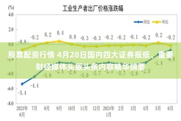 股票配资行情 4月28日国内四大证券报纸、重要财经媒体头版头条内容精华摘要