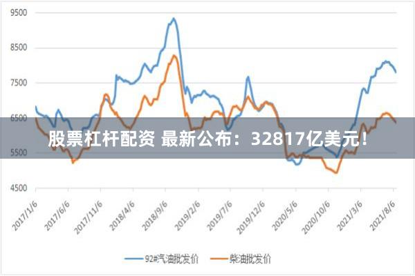 股票杠杆配资 最新公布：32817亿美元！