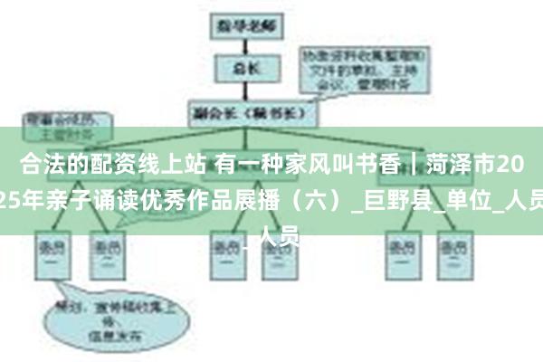 合法的配资线上站 有一种家风叫书香｜菏泽市2025年亲子诵读优秀作品展播（六）_巨野县_单位_人员