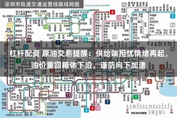 杠杆配资 原油交易提醒：供给端担忧情绪再起，油价重回箱体下沿，谨防向下加速